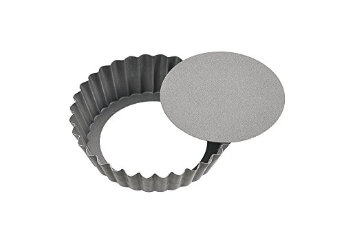 15cm No.5270 本体サイズ:直径146*高36mm 本体重量:52g 材質:アルミニウム(フッ素樹脂2コート) 原産国:日本 外寸:直径148*高38mm 底板:直径114*0.6mm ウェ